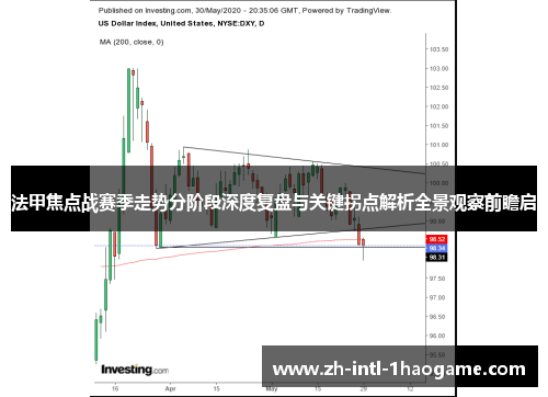 法甲焦点战赛季走势分阶段深度复盘与关键拐点解析全景观察前瞻启